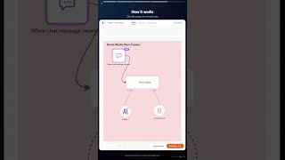 I Built an AI Agent That Turns Any Article Into Social Media Posts (N8N + Claude Tutorial)