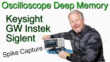 Spike Capture with Oscilloscope Deep Memory