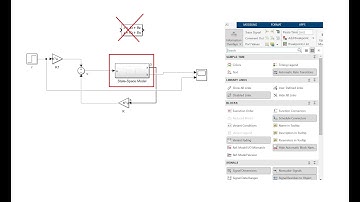 Customized State-Space Block and Information Overlay in Simulink