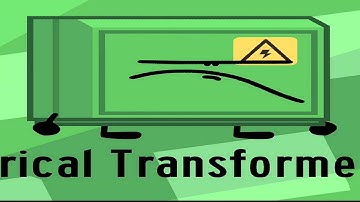 I Made Is Going Weirdness Every On Alight Motion (FIXED ONCE AGAIN)