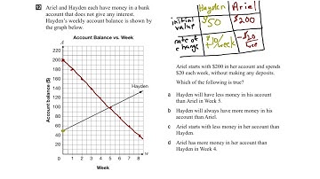 EQAO Grade 9 Applied Math 2016 Question 12 Solution