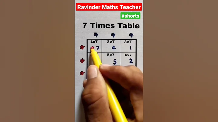 7 Times Table Trick | 7 table trick | math trick | trick to learn tables | #shorts #learntable