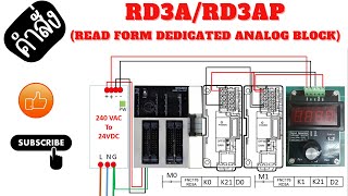 คำสั่ง RD3A เบื้องต้น