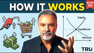 The Rate Update: Economics 101 Explained in 5 Minutes (Anyone Can Understand)