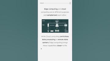 Edge Computing Explained in 60 Seconds!
