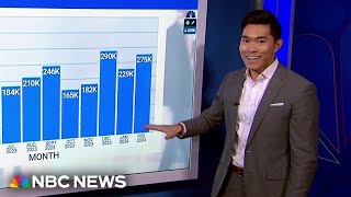 U.S. adds 275K new jobs last month as Biden predicts soft landing screenshot 5