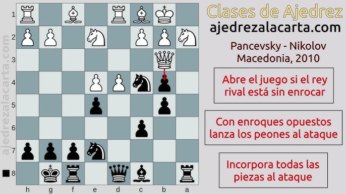 DEFENSA SCHLIEMANN EN LA APERTURA RUY LOPEZ - VARIANTE ESTOCOLMO EN LA  DEFENSA GRUNFELD - VARIANTE TAIMONOV EN LA DEFENSA SICILIANA (AJEDREZ) by  Cuadernos Teoricos de la Revista Ajedrez, 11