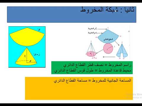 مخروط