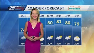 Tracking impact weather as line of showers moves across South Florida