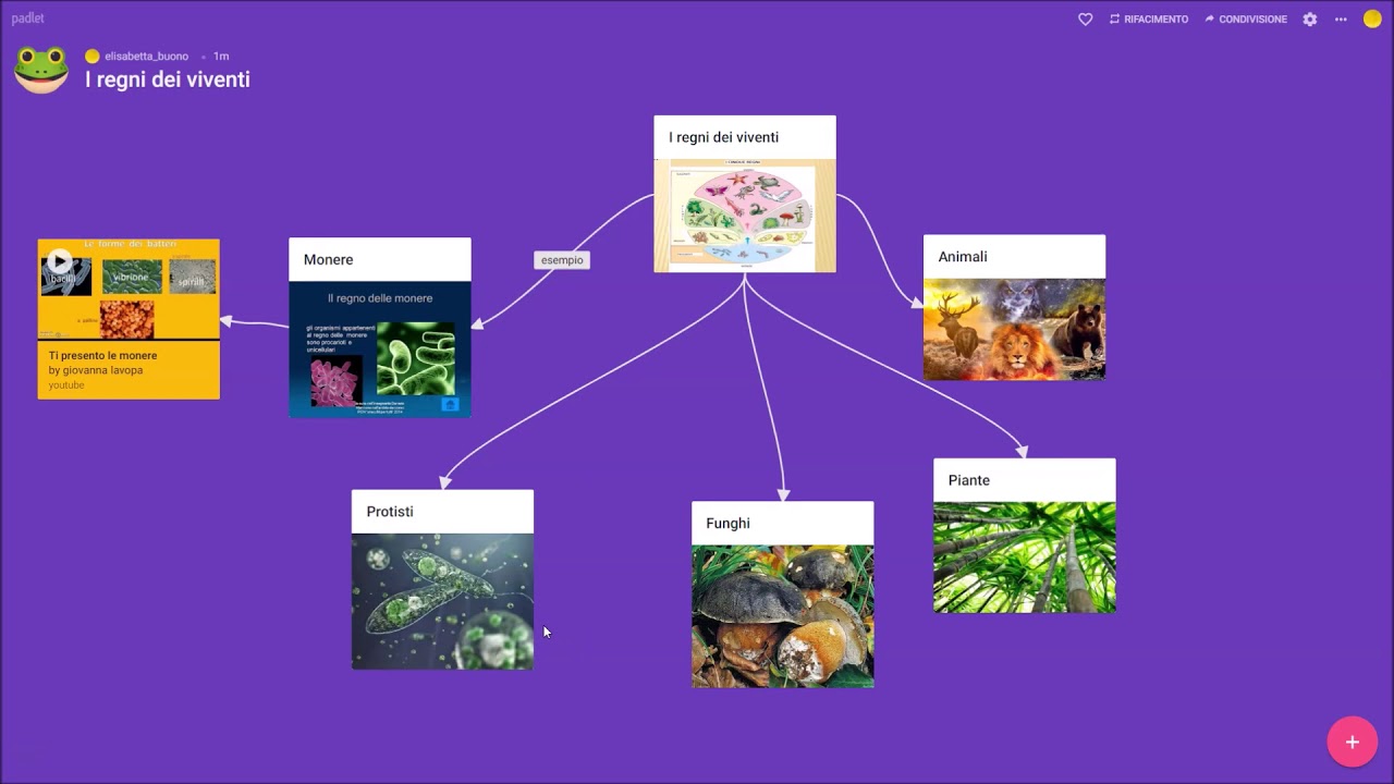 Padlet: crea mappe anche in modalità collaborativa - YouTube