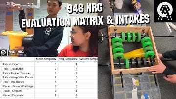 948 NRG Intake Prototypes and Evaluation Matrix | The Open Alliance Show | 2023 Charged Up