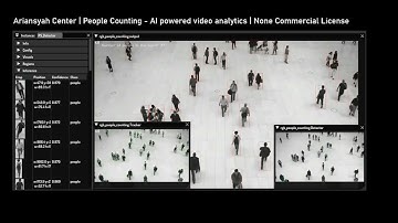 People counting with computer vision