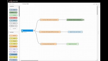 Create IBM IoT Conveyor Belt Application with NODERED Application