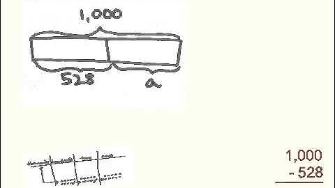 ENY Module 1 - Lesson 15