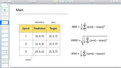 MSE loss vs MAE loss