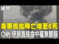 中東局勢惡化