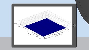 KiTraffic Digital - this is how the Weigh In Motion system works