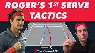 Federer's 1st Serve Tactics - Tennis Lesson