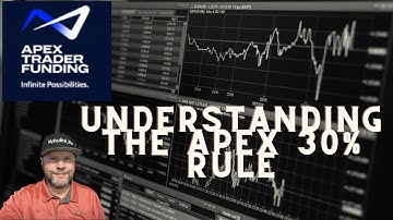 Understanding Apex