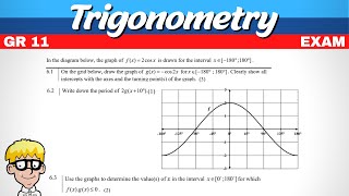 Trig Functions Grade 11 Exam Questions