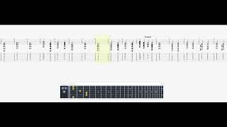 Moore, Vinnie   April Sky GUITAR 2 TAB