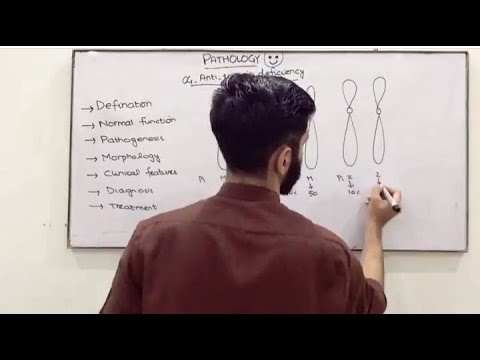 Video Alpha 1 anti-trypsin deficiency - youtube