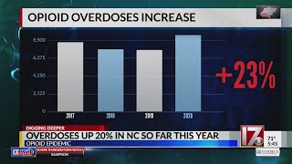 NC opioid overdoses up 20 percent, expected to rise more after pandemic