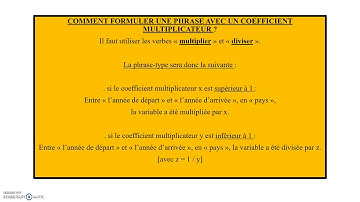 Vidéo de présentation des coefficients multiplicateurs
