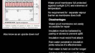 ARC 1014 B2 Part 3 2010.avi