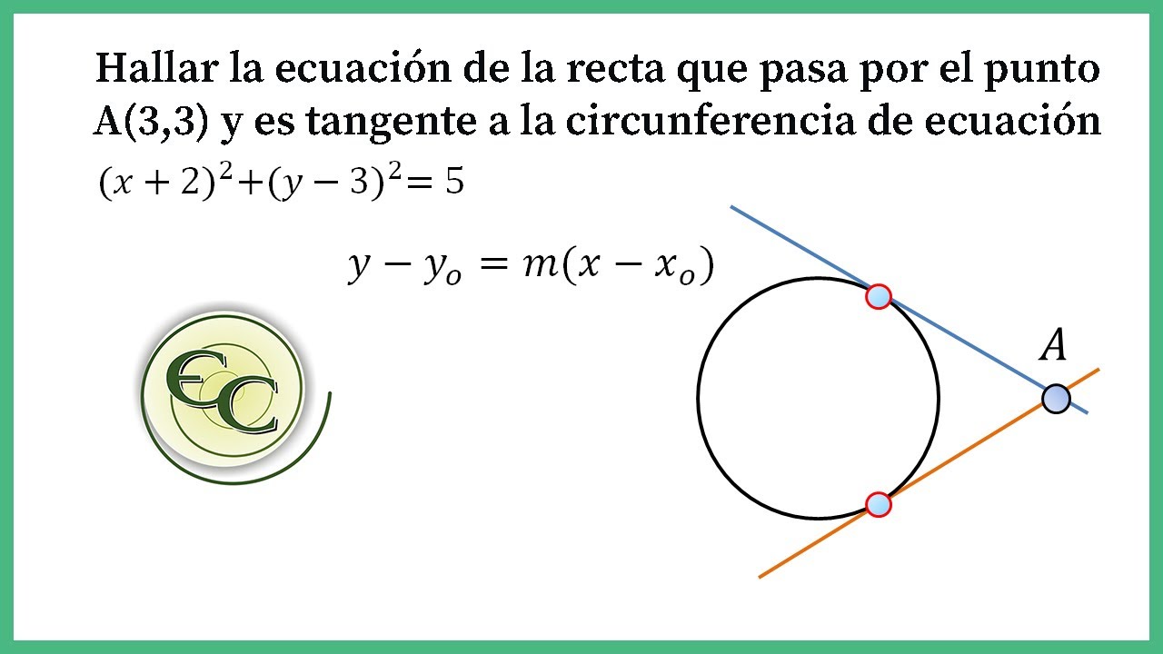 Ecuacion de una circunferencia