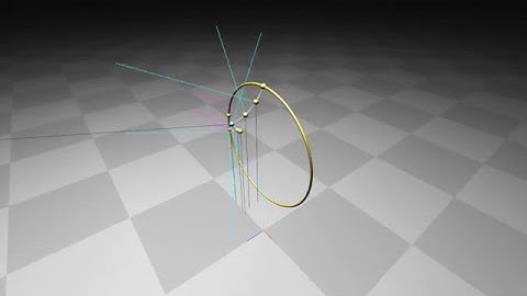Constrained Particle System
