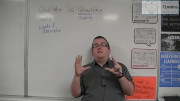 Core Maths - Qualitative Data vs Quantitative Data