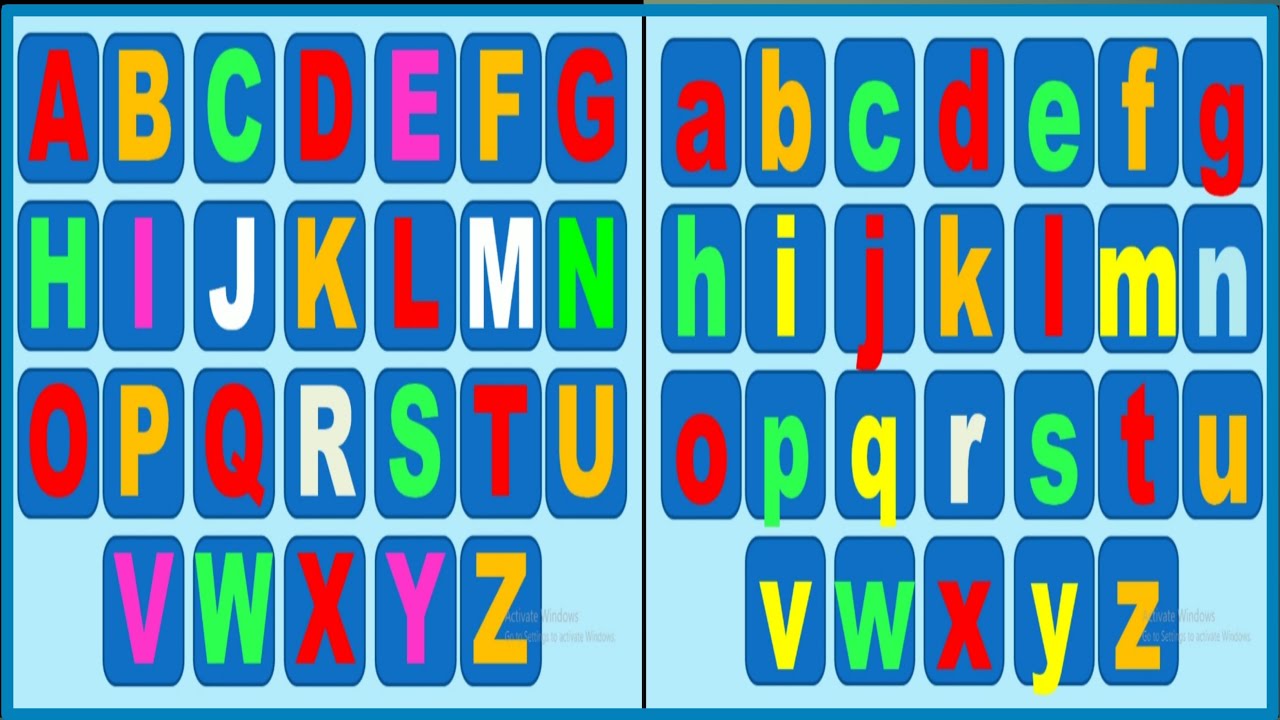 Capital alphabet & Small alphabet a b c d e f g h i j k l m n o p q r s