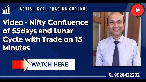 Nifty Trade Setups Using Time Cycle and Neo Wave Methods by Ashish Kyal, CMT, Author 23-09-2021