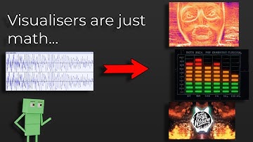 How Do Computers Even Visualise Audio...?