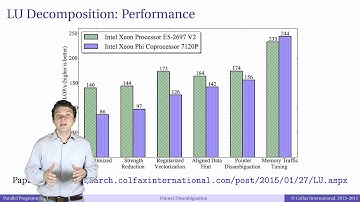 Episode 5.19 - Closing words