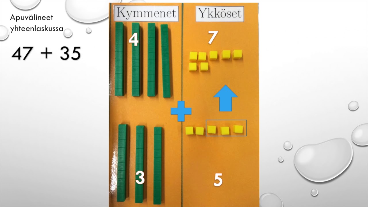 Peruslaskutoimitukset