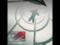 Zero Gravity: The Active Cash® Credit Card