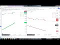 High frequency live trading