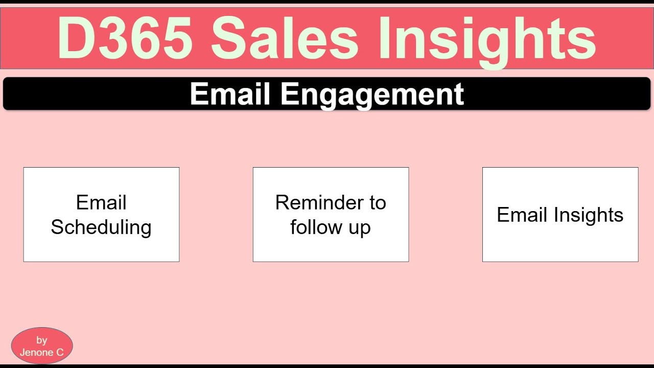 Dynamics 365 Sales Insights - Email Engagement - YouTube