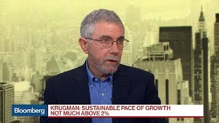 Economist Paul Krugman Says Tax Cuts Not Important Now Economist Paul Krugman Says Tax Cuts Not Important Now