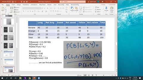 Session 3: Naive Bayes