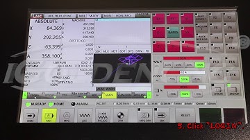 How to achieve automatic tool change function via MDI mode