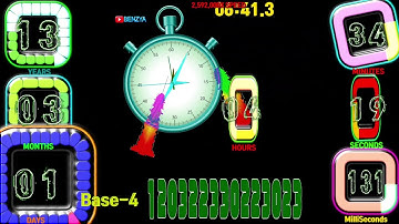 ⏱️Stopwatch base4: 203313201120322 Seconds countup timer alarm🔔