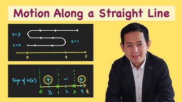 Motion Along a Line | Acceleration and Velocity | Distance Traveled | Speeding Up, Slowing Down
