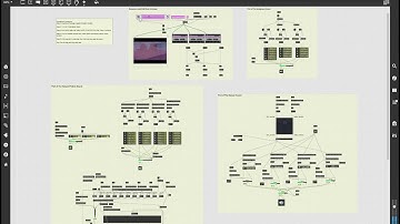 MaxMSP EmotionalInteraction
