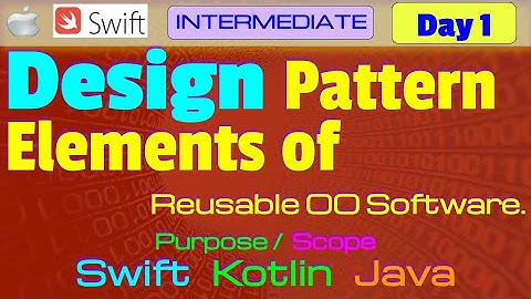 Interview Theory, Tutorial, #1 - Design Pattern - Creational, Structural, Behavioral (Purpose/Scope)