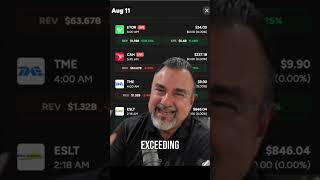 Oil Prices Surge: Market Fears, Inflation, and Rate Hikes #shorts