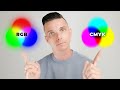 Что такое RGB и CMYK? В чём разница между RGB и CMYK?