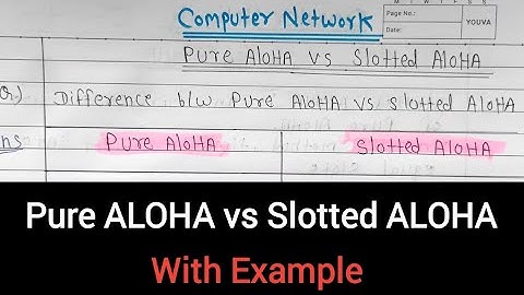 Pure ALOHA vs Slotted ALOHA With Example | Easy Hindi Explanation with Notes | Computer Network 